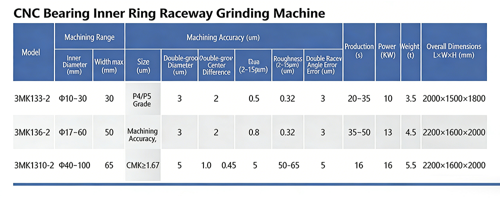 概述对话主题 (1).png