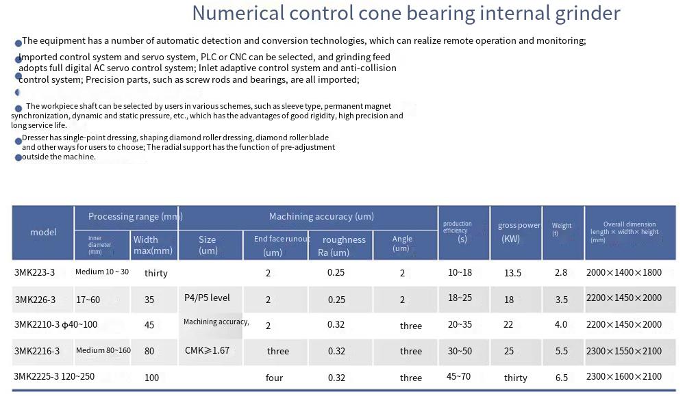 3MK20_-3系列数控圆锥轴承内圆磨床_翻译.png