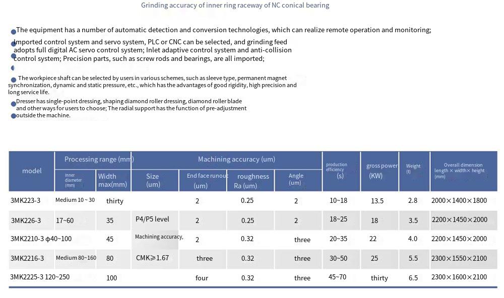 3MK22_-3系列数控圆锥轴承内圈挡边磨床_翻译.png