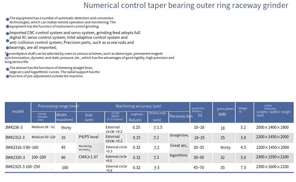 3MK23_-3系列数控圆锥轴承外圈滚道磨床_翻译.png