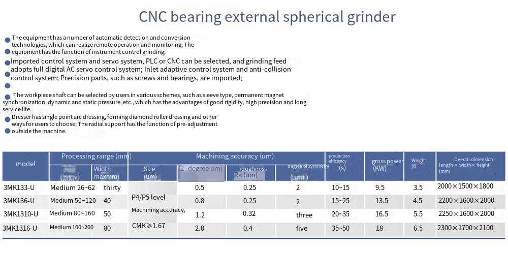 3MK13-UQ系列数控轴承外球面磨床_翻译.png