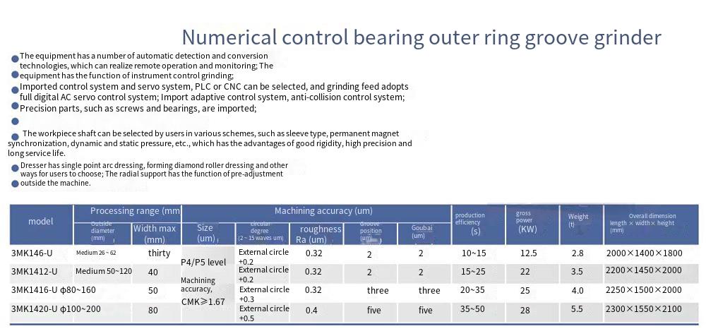3MK14-U系列数控轴承外圈沟磨床_翻译.png